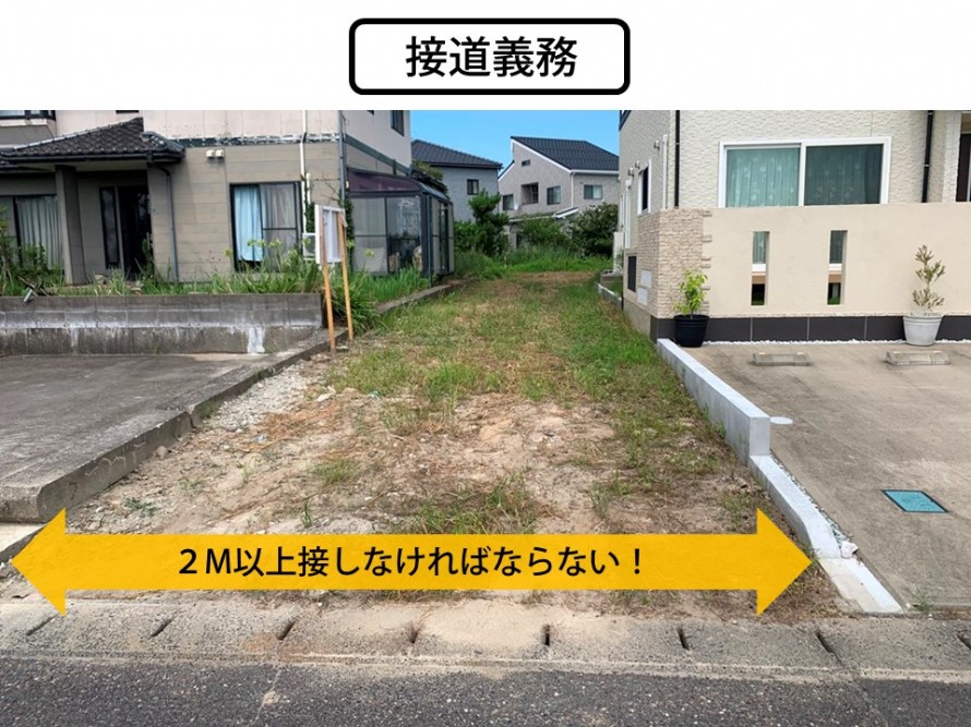 建築基準法上の道路と接道義務