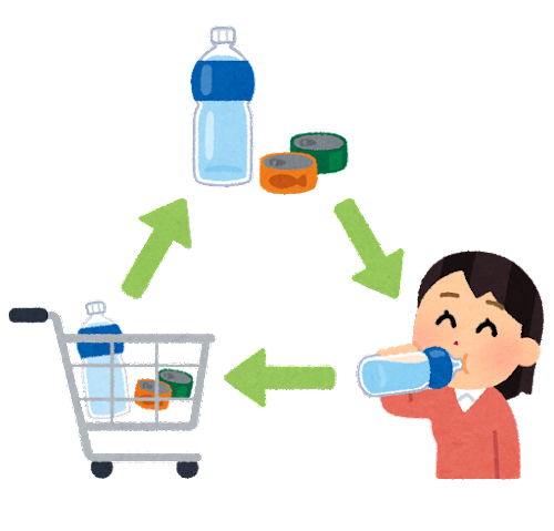 災害は突然に。断水に備えて準備できる事。