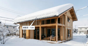 積雪1m屋根