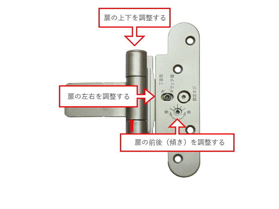 室内ドアが閉まりにくい？自分でできる建具調整方法を解説！