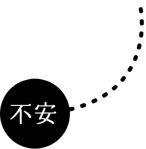 不安